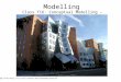 Modelling Class T16: Conceptual Modelling – Architecture Image from 