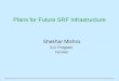 Plans for Future SRF Infrastructure Shekhar Mishra ILC Program Fermilab