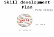Pune circle Dr.Kanchan Jagtap, DDHS,PUNE 23 / 24 May 14 Skill development Plan