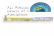 Air Pressure & Layers of the Atmosphere. Air Pressure the force exerted on you by the weight of tiny particles of air the particles have weight and take