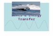 Waves & Energy Transfer. Waves Three types of waves:1. Mechanical 2. EM 3. Matter Waves -transfer of energy (by particles) or by waves. Transfer energy