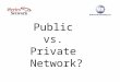 Public vs. Private Public vs. Private Network?. Internet Access (Public) OS/400 Dedicated Public IP Address Device (Handspring Treo) Service (T-Mobile