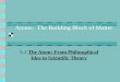 Atoms: The Building Block of Matter 3-1 The Atom: From Philosophical Idea to Scientific Theory