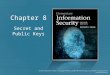 Chapter 8 Secret and Public Keys. FIGURE 8.0.F01: Using a passphrase for a file encryption key