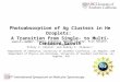 Photoabsorption of Ag Clusters in He Droplets: A Transition from Single- to Multi-Centered Growth 67 th International Symposium on Molecular Spectroscopy