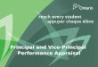 Building Leadership Capacity Across 5000 Schools Principal and Vice-Principal Performance Appraisal