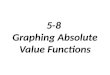 5-8 Graphing Absolute Value Functions. Problem 1: Describing Translations