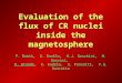 Evaluation of the flux of CR nuclei inside the magnetosphere P. Bobik, G. Boella, M.J. Boschini, M. Gervasi, D. Grandi, K. Kudela, S. Pensotti, P.G. Rancoita