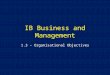 IB Business and Management 1.3 – Organisational Objectives