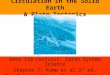 Circulation in the Solid Earth & Plate Tectonics Geos 110 Lectures: Earth System Science Chapter 7: Kump et al 3 rd ed. Dr. Tark Hamilton, Camosun College
