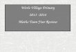 Worle Village Primary 2013 -2014 Maths Team Year Review