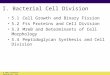 I. Bacterial Cell Division 5.1Cell Growth and Binary Fission 5.2Fts Proteins and Cell Division 5.3MreB and Determinants of Cell Morphology 5.4Peptidoglycan