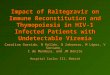 Impact of Raltegravir on Immune Reconstitution and Thymopoiesis in HIV-1 Infected Patients with Undetectable Viremia Carolina Garrido, N Rallón, N Zahonero,