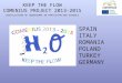 KEEP THE FLOW COMENIUS PROJECT 2013-2015 INSTALLATION OF AQUARIUMS IN PARTICIPATING SCHOOLS SPAIN ITALY ROMANIA POLAND TURKEY GERMANY