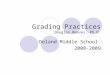 Grading Practices Douglas Reeves, Ph.D. Deland Middle School 2008-2009