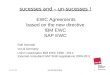 Sucesses and – un-sucesses ! sucesses and – un-sucesses ! EWC Agreements based on the new directive IBM EWC SAP EWC Rolf Schmidt ver.di Germany Union coordinator
