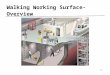 1 Walking Working Surface-Overview. 2 Statistics Shipbuilder's Council of America Quarterly Illness and Injury Survey for 2006 Slip,Trip, Fall
