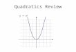 Quadratics Review y = x 2. Quadratics Review This graph opens upwards y = x 2