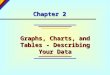 Chapter 2 Graphs, Charts, and Tables - Describing Your Data ©