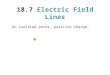 18.7 Electric Field Lines An isolated point, positive charge: