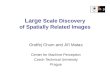 Large Scale Discovery of Spatially Related Images Ondřej Chum and Jiří Matas Center for Machine Perception Czech Technical University Prague