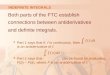 INDEFINITE INTEGRALS Both parts of the FTC establish connections between antiderivatives and definite integrals.  Part 1 says that if, f is continuous,