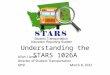 Understanding the STARS 1026A. The STARS 1026A For each step: Why are we doing it? Where do the numbers come from? What does it mean?