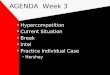 AGENDA Week 3 Hypercompetition Current Situation Break Intel Practice Individual Case –Hershey