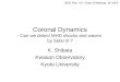 Coronal Dynamics - Can we detect MHD shocks and waves by Solar B ? K. Shibata Kwasan Observatory Kyoto University 2003 Feb. 3-5 Solar B Meeting @ ISAS
