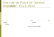 Formative Years of Turkish Republic: 1923-1933 1923 1929 1933 Great Depression