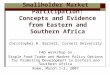 Smallholder Market Participation: Concepts and Evidence from Eastern and Southern Africa Christopher B. Barrett, Cornell University FAO workshop on Staple