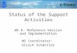 Status of the Support Activities WG 6: Reference Version and Implementation WG Coordinator: Ulrich Schättler