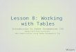 Lesson 8: Working with Tables Introduction to Adobe Dreamweaver CS6 Adobe Certified Associate: Web Communication using Adobe Dreamweaver CS6