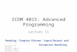 ICOM 4015: Advanced Programming Lecture 11 Big Java by Cay Horstmann Copyright © 2009 by John Wiley & Sons. All rights reserved. Reading: Chapter Eleven: