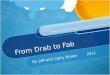 From Drab to Fab By: Jeff and Cathy Brown2011. Agenda *Introductions *Movie Clip *Expectations*Activities *Exit Slip