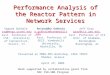 Performance Analysis of the Reactor Pattern in Network Services Aniruddha Gokhale a.gokhale@vanderbilt.edu a.gokhale@vanderbilt.edu Asst. Professor of