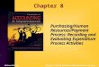 Chapter 8 Purchasing/Human Resources/Payment Process: Recording and Evaluating Expenditure Process Activities Copyright © 2011 by The McGraw-Hill Companies,