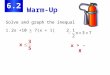 Warm-Up 6.2 Solve and graph the inequalities: 1.2x +10 > 7(x + 1)2. x > -8