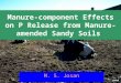 Josan Manure-component Effects on P Release from Manure-amended Sandy Soils M. S. Josan