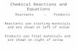 Chemical Reactions and Equations Reactants →Products Reactants are starting materials and are shown at left of arrow Products are final materials and are