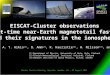 EISCAT-Cluster observations of quiet-time near-Earth magnetotail fast flows and their signatures in the ionosphere Nordic Cluster Meeting, Uppsala, Sweden,