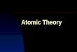 Atomic Theory. The Atom Recall the atom is the smallest particle making up an element