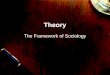 Theory The Framework of Sociology. This Week The three “perspectives” of Sociology Alienation as an example of theory