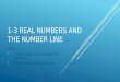 1-3 REAL NUMBERS AND THE NUMBER LINE I Can: - classify, graph, and compare real numbers. - find and estimate square roots