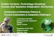 Introduction to Workshop Themes & Physical Ergonomics & Integration Challenges Linda Bossi, CD, MSc Human Systems Integration Section DRDC Toronto September