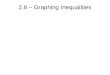 2.8 – Graphing Inequalities. Steps for graphing inequalities: