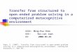 Transfer from structured to open-ended problem solving in a computerized metacognitive environment 指導教授 : Ming-Puu Chen 報告者 : Hui-Lan Juan 時間： 2008.03.29