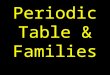 Periodic Table & Families. Mendeleev’s Table (1871) While it was the first periodic table, Mendeleev had very different elements, such as the very reactive