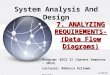 7. ANALYZING REQUIREMENTS- (Data Flow Diagrams) System Analysis And Design Program: BSCS II (Advent Semester – 2014) Lecturer: Rebecca Asiimwe Email: rasiimwe@technology.ucu.ac.ug
