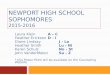 NEWPORT HIGH SCHOOL SOPHOMORES 2015-2016 Counselors: Laura Klein A – C Heather Erickson D - I Diane Lindsay J - Lo Heather Smith Lu - Ni Karen Schulz No